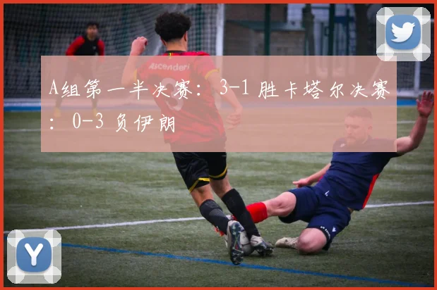 A组第一半决赛：3-1 胜卡塔尔决赛：0-3 负伊朗